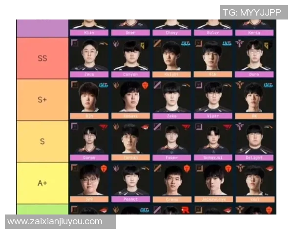 实时新闻英雄联盟灵活性排名新变化WE战队表现创新高引发关注